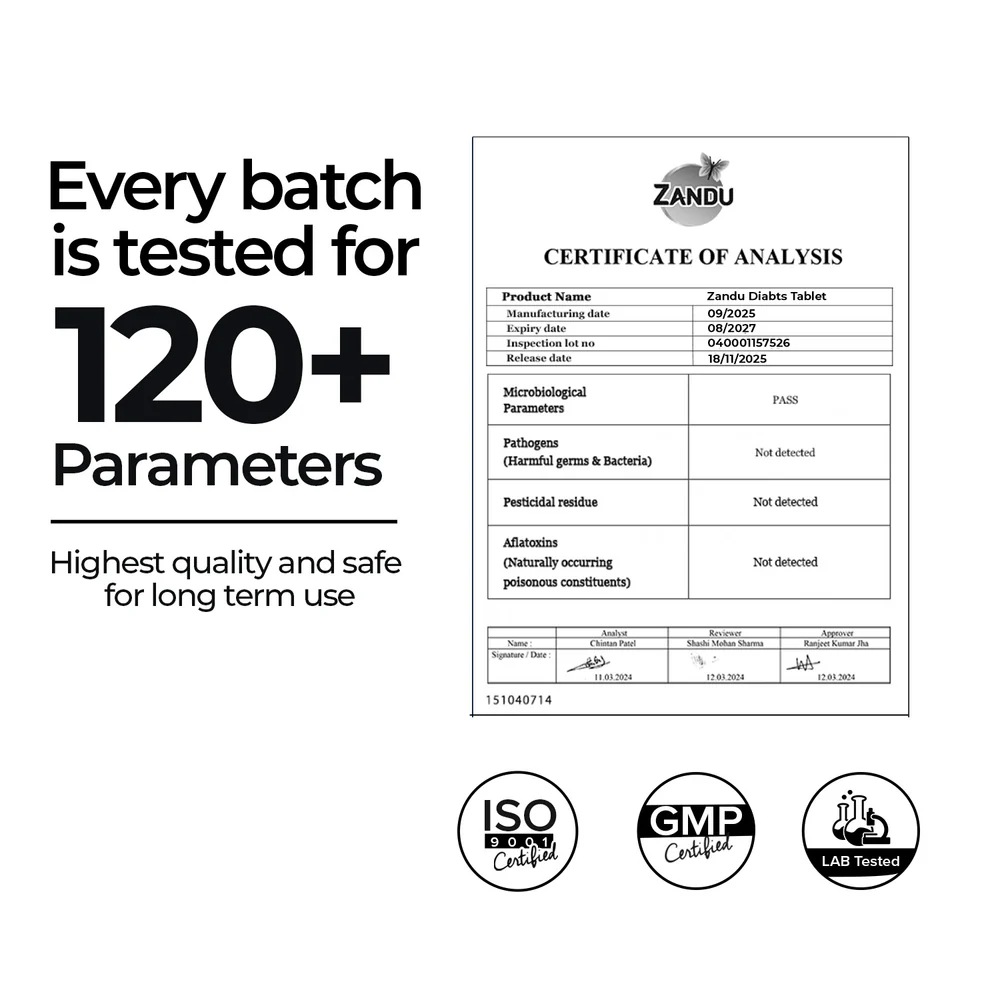 Man checking blood sugar level using glucometer with Zandu DiaBTS Tablets
